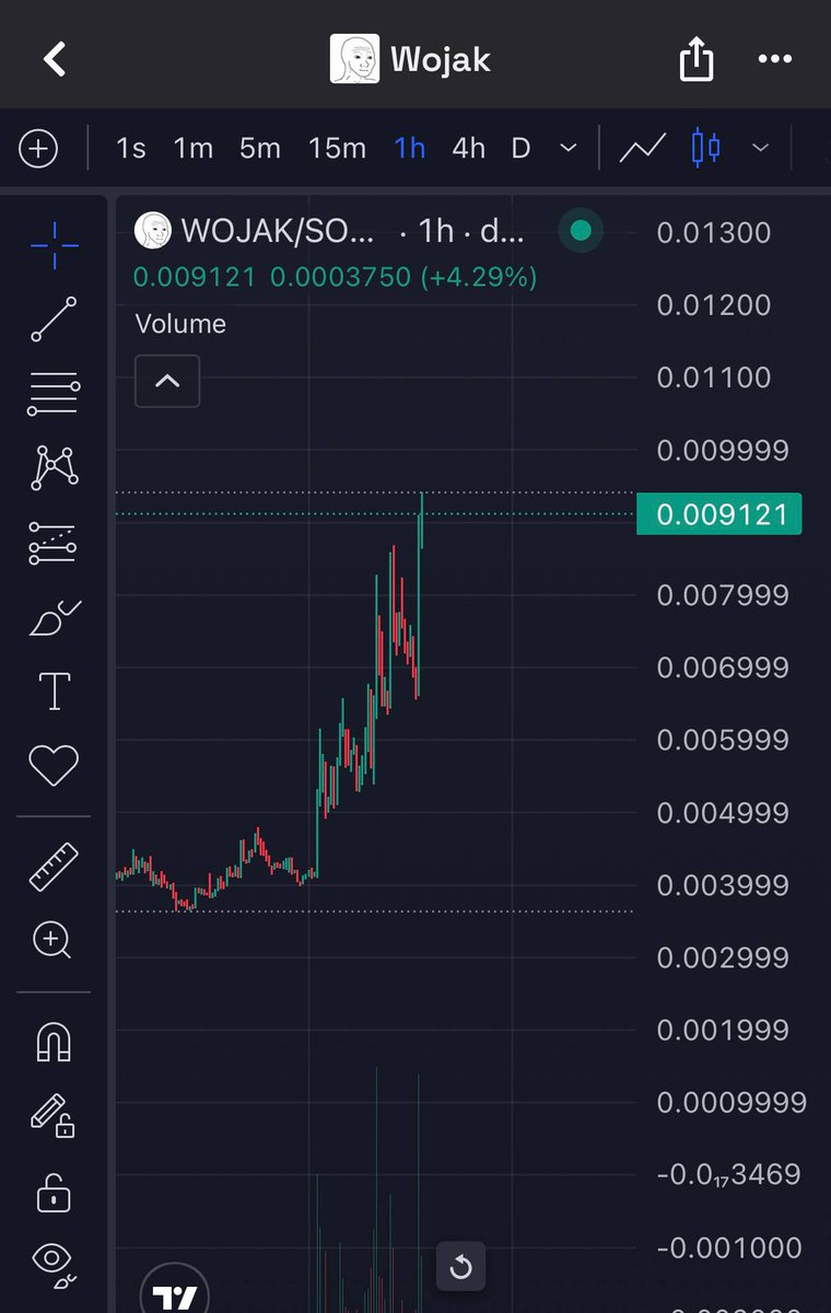 Luna tweet media