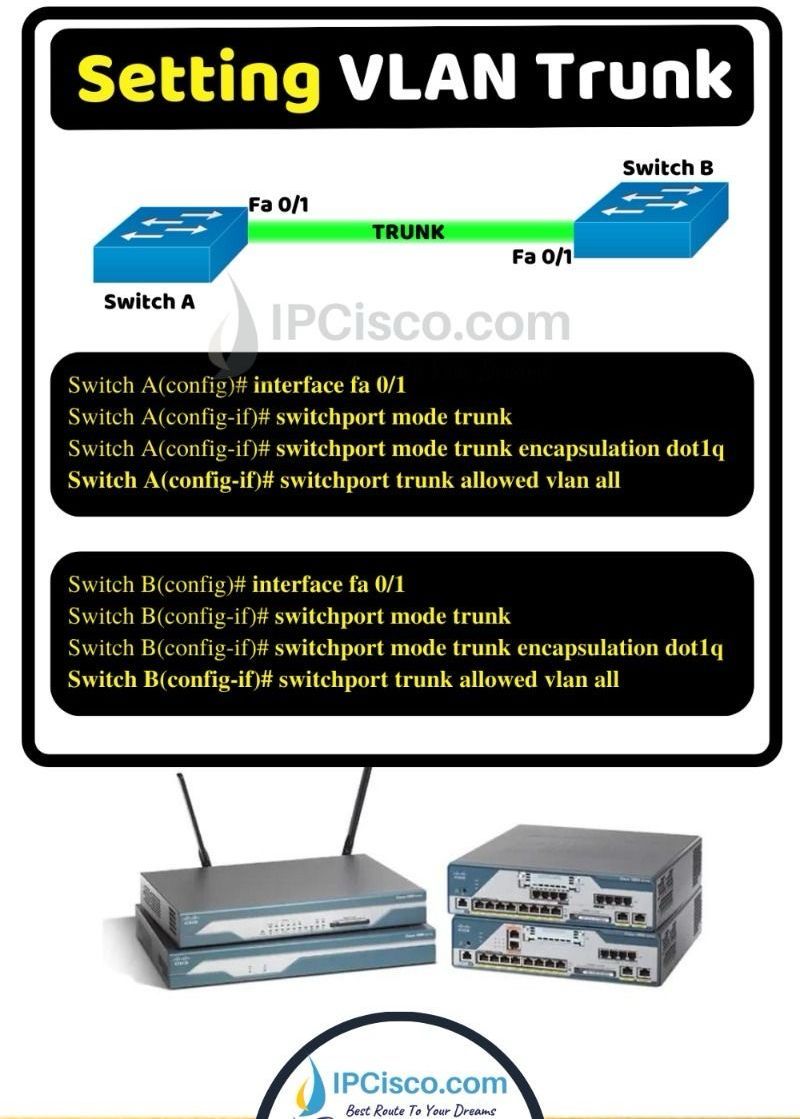 IPCisco tweet media