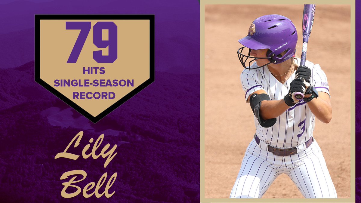 Western Carolina Softball tweet media