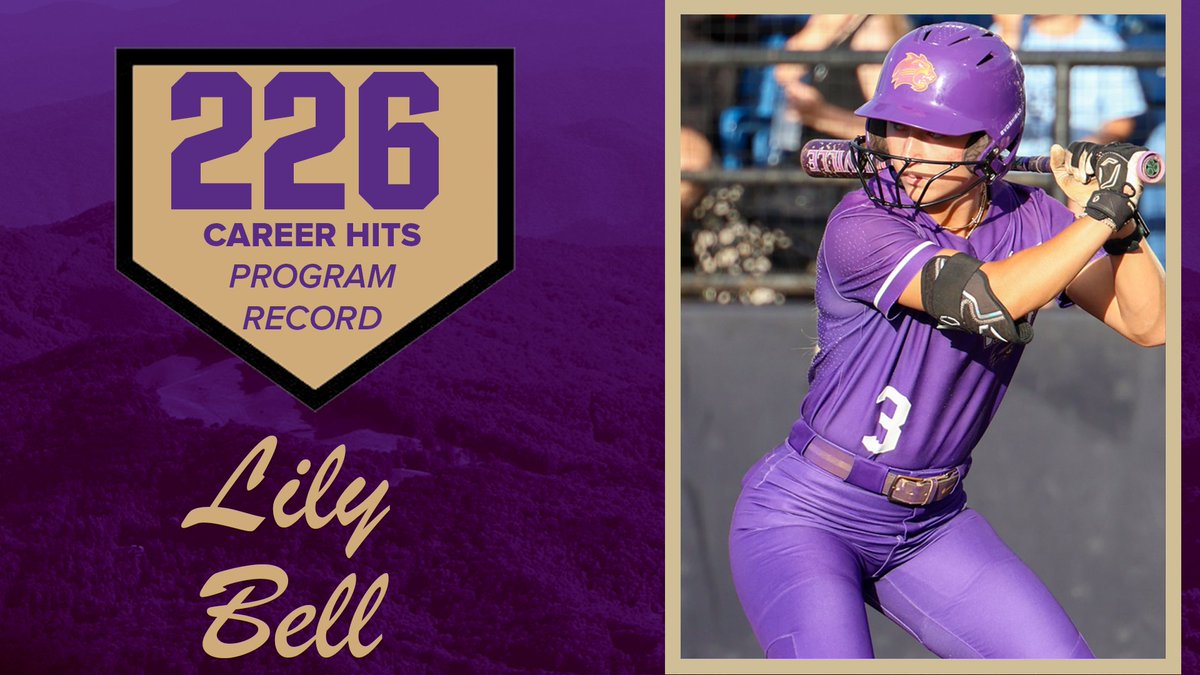 Western Carolina Softball tweet media