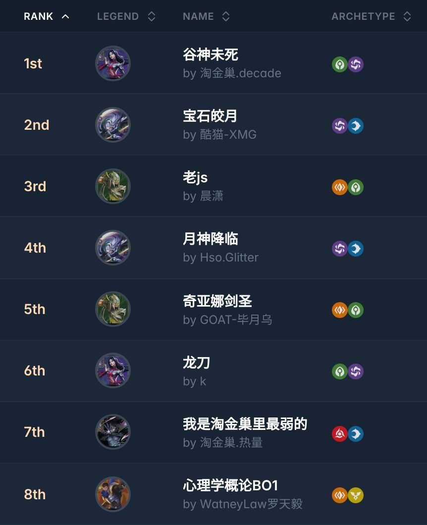 Riftdecks tweet media