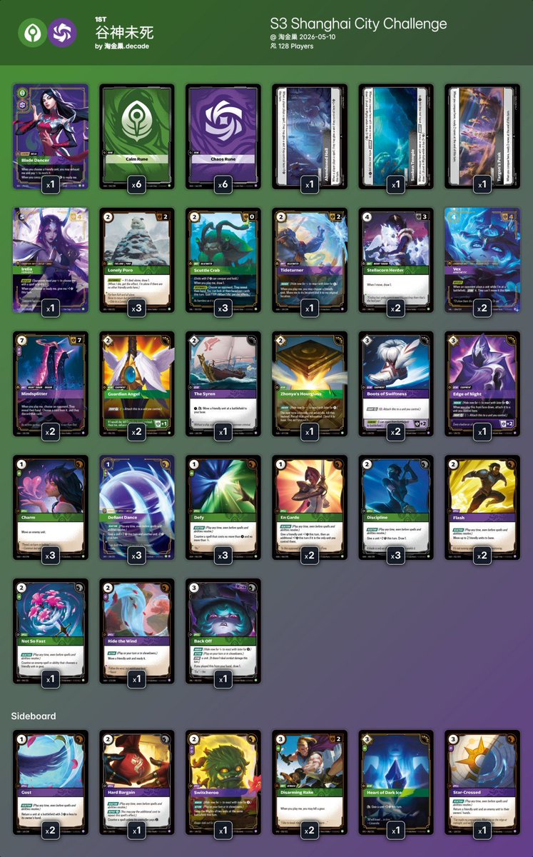 Riftdecks tweet media