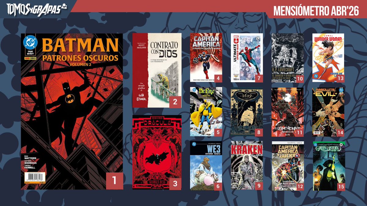 Tomos y Grapas Cómics tweet media
