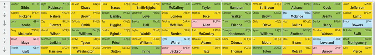 The NFC tweet media