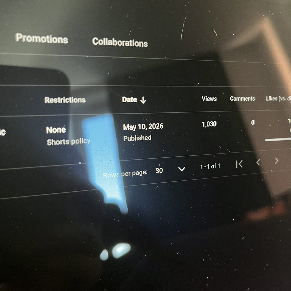 0xkiko_'s tweet photo. Remember I said I was gonna film a video of how I work from home ? 

Well, I did it. Posted in on youtube 🤟

1000 view in 12 hours . Honestly through it’d be way less…

Gonna keep filming - really happy with how it turned out 🤯🤓

Day 9/90 https://t.co/E7l5ZK1sGz
