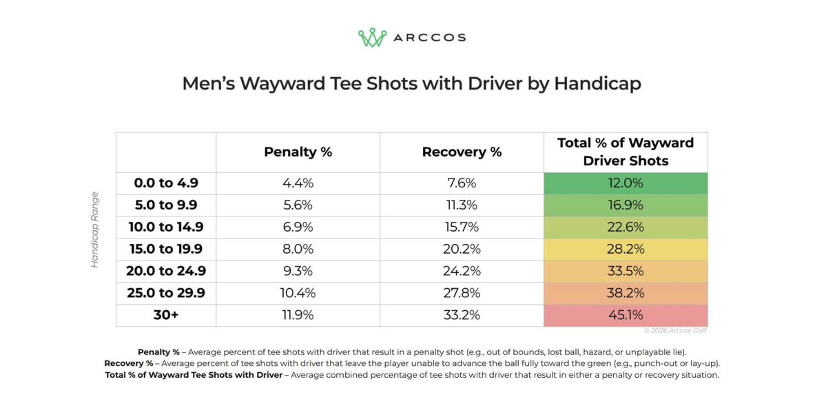 MYGOLFSPY tweet media