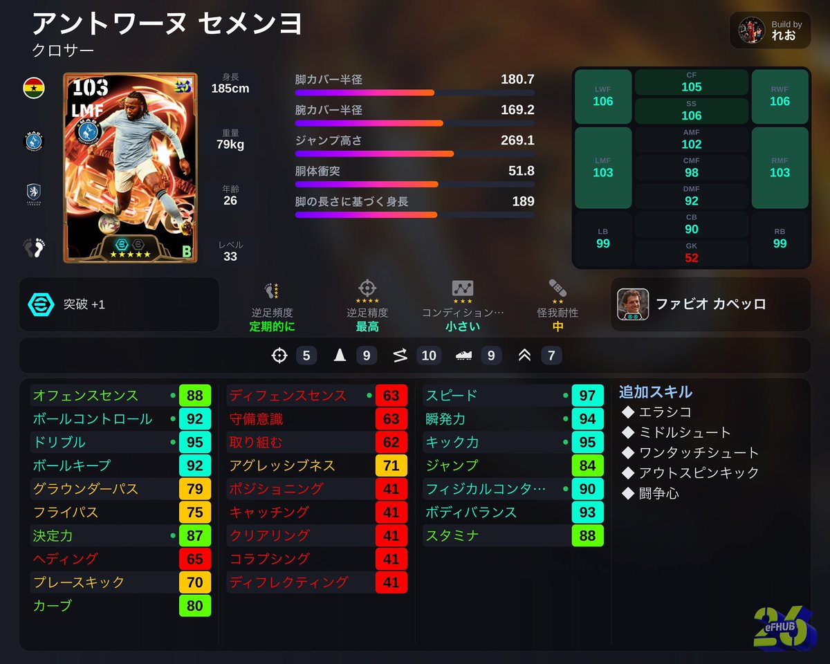 れおヴィル tweet media