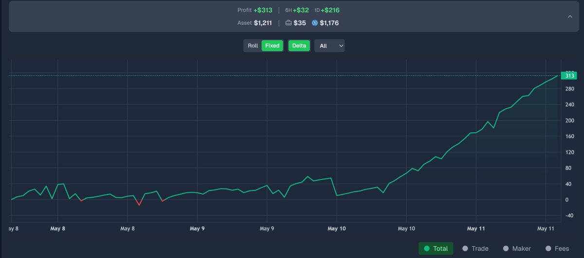 Degen Ape Trader tweet media