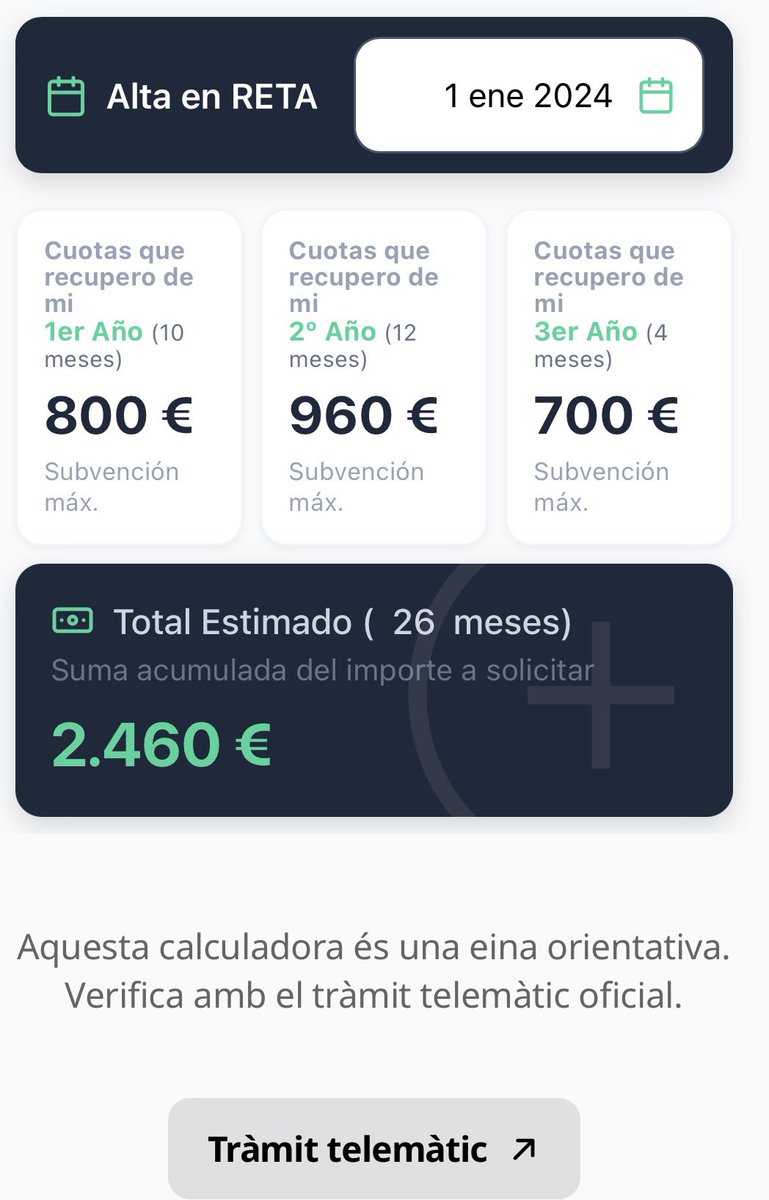coopetidor's tweet photo. Nueva convocatoria 2026 de ayudas para autónomos emprendedores, los que empiezan.

🔹Hasta el 10 de junio
🔹1.590.000 € 

👉 https://t.co/Ya4qC4Ixch https://t.co/8gz70tq5Kj