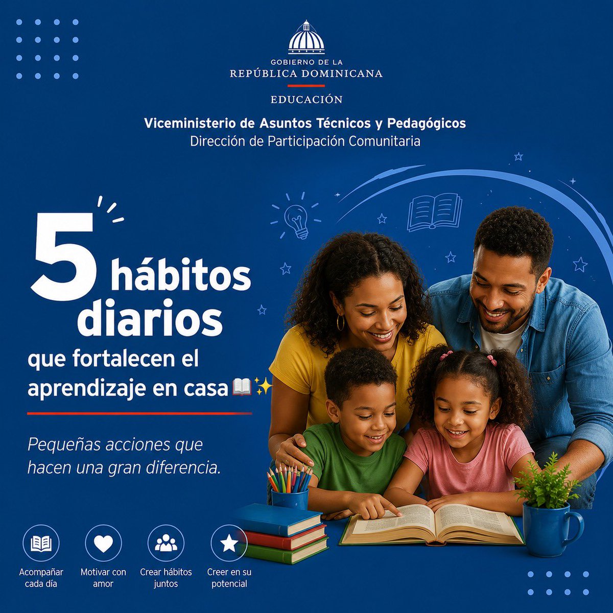 dpcminerd's tweet photo. Estos 5 hábitos diarios pueden marcar una gran diferencia en el desarrollo de tus hijos.

Desliza, aplícalos y acompaña su proceso educativo.

Familia y escuela, juntas, transforman la educación.
Educar es tarea de todos.

#Educación #FamiliaYEscuela #CrianzaPositiva #MINERD https://t.co/UKBdldFsUI