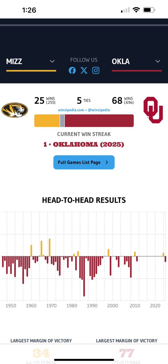 BoomerSooner33 tweet media