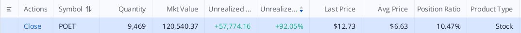 jzhenhong's tweet photo. @rayssafrancca It's up 16% today. https://t.co/fTc6TqKMPr