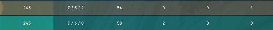 siopann_mann's tweet photo. おそろいだね https://t.co/TF8d9RPamL