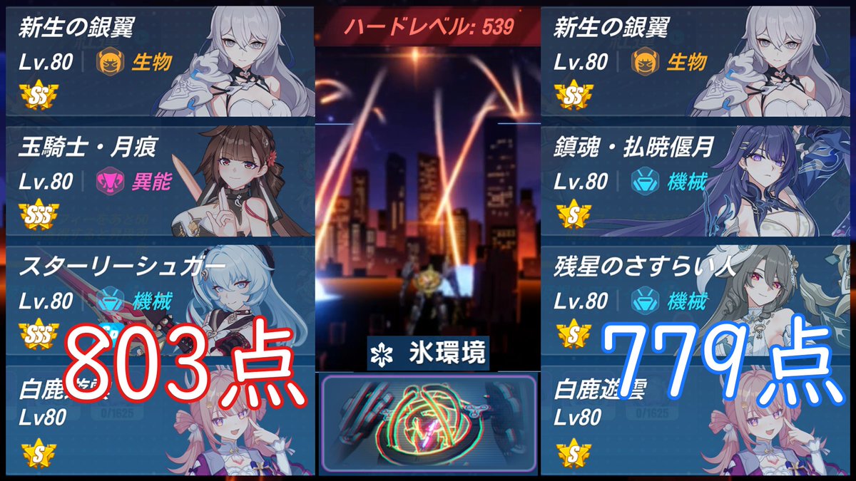 ひめちゅけ tweet media