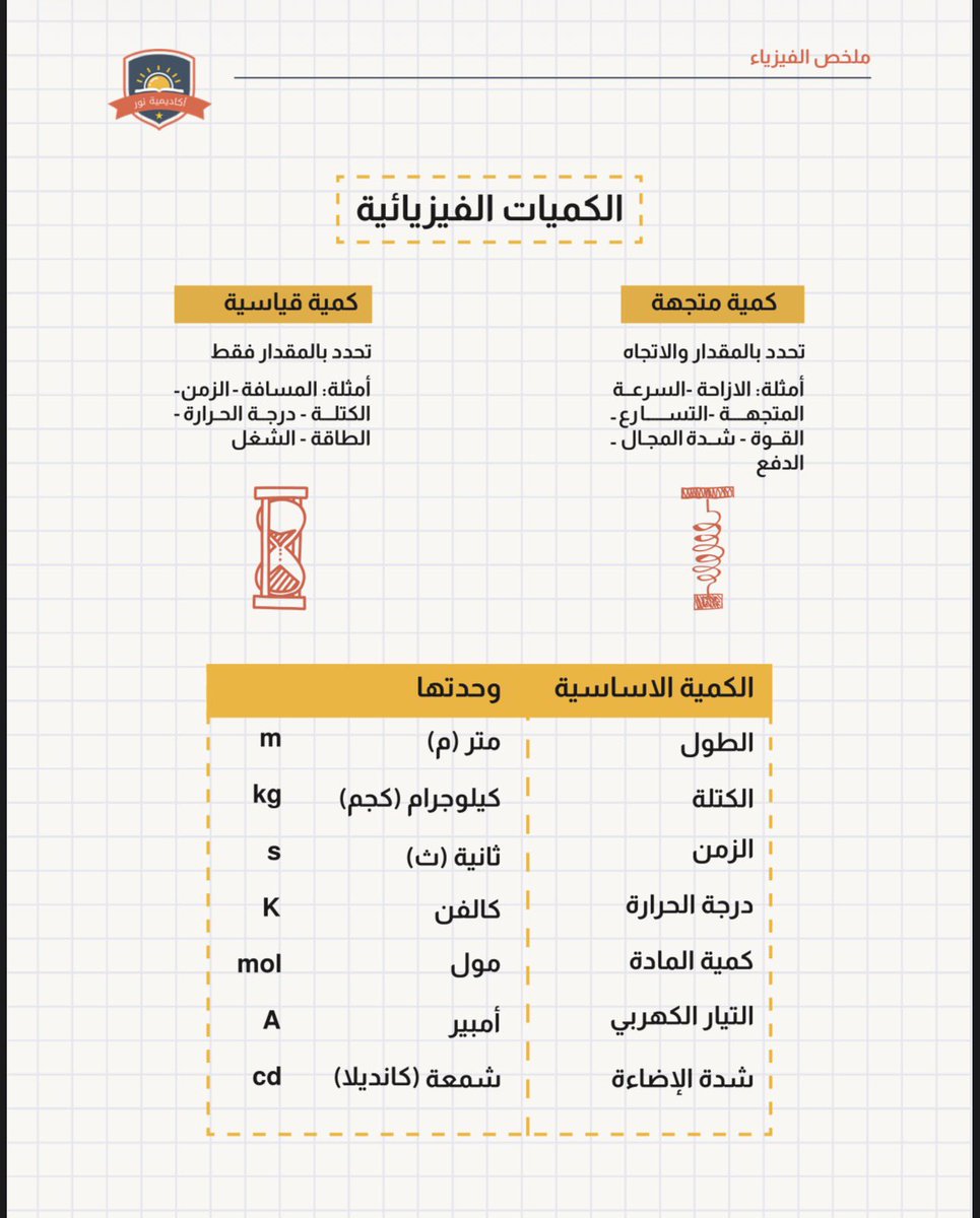 baraa | tweet media