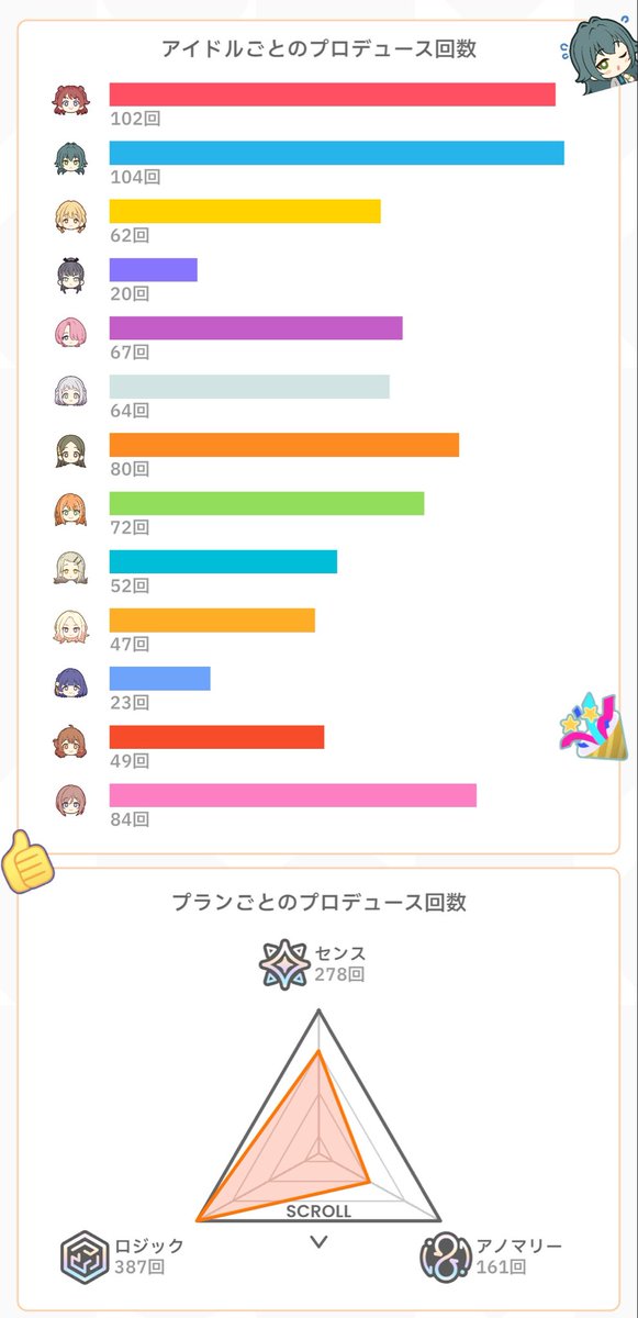 ぽんぽこ里 tweet media