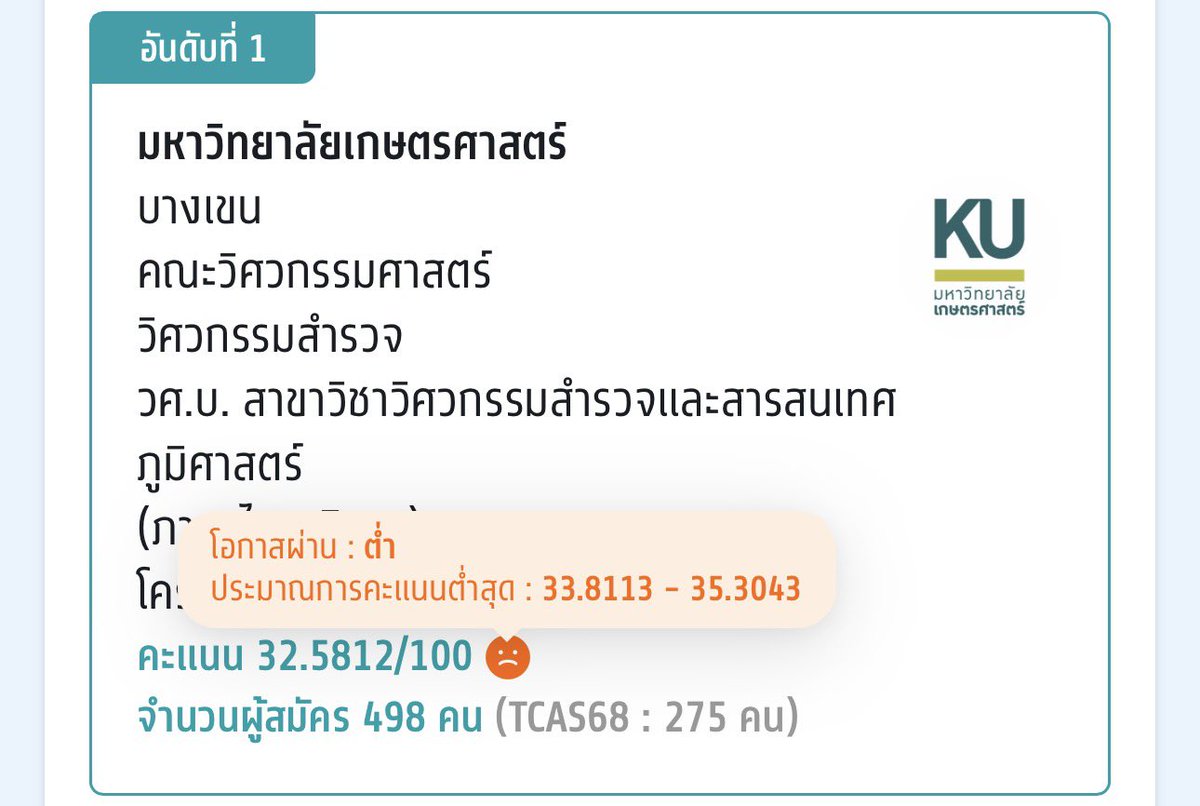 i ♥️ ku tweet media