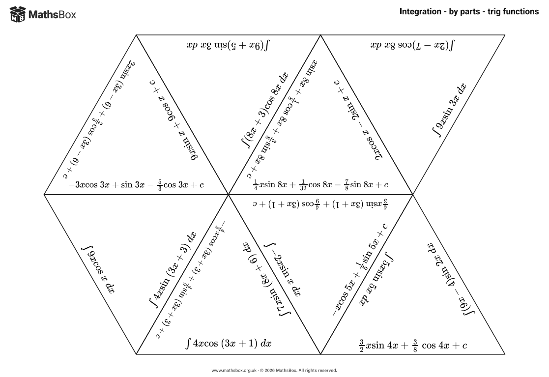 Mathsbox tweet media