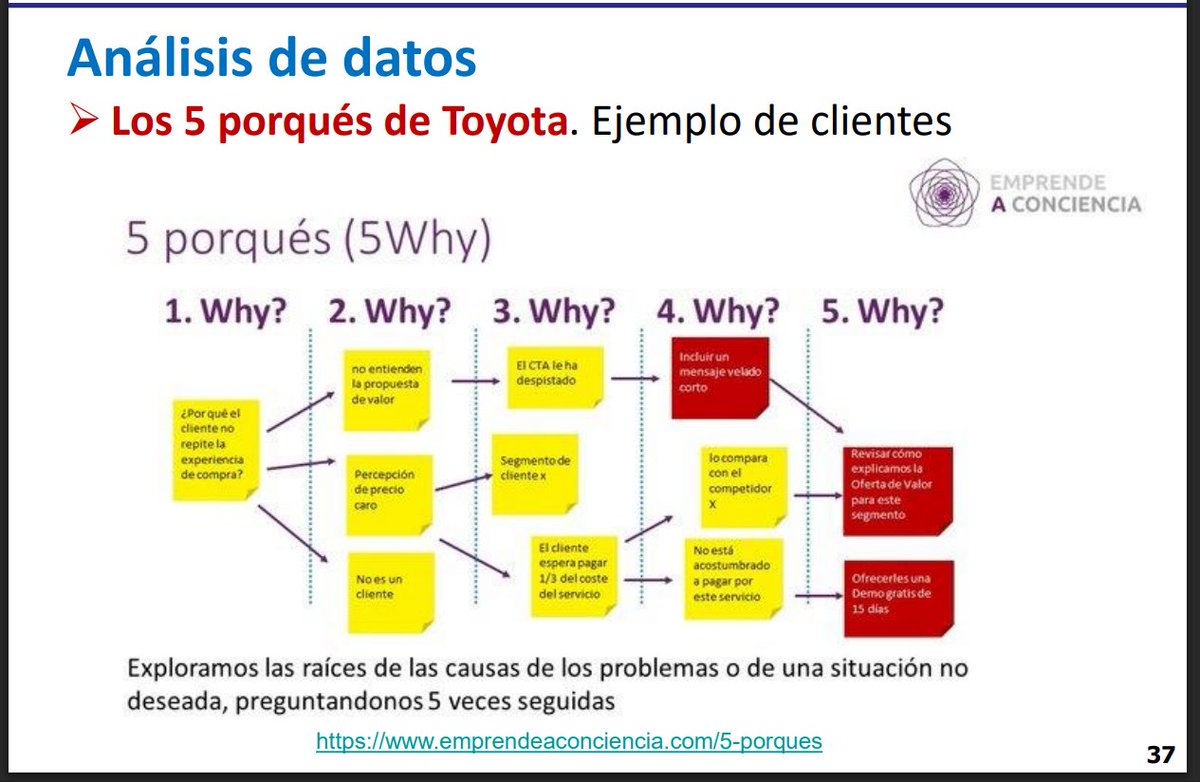 Mis bros en toyota son el malo de dr stone