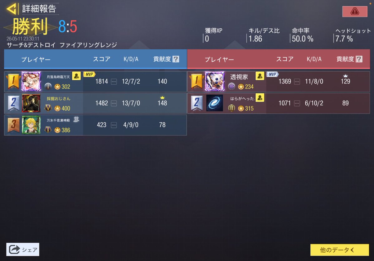 らいむぎばたけ tweet media