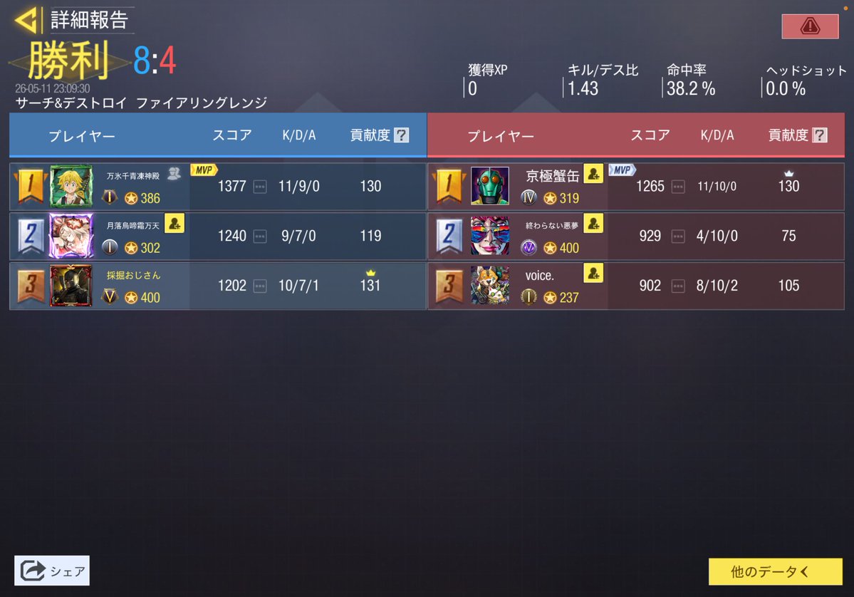 らいむぎばたけ tweet media