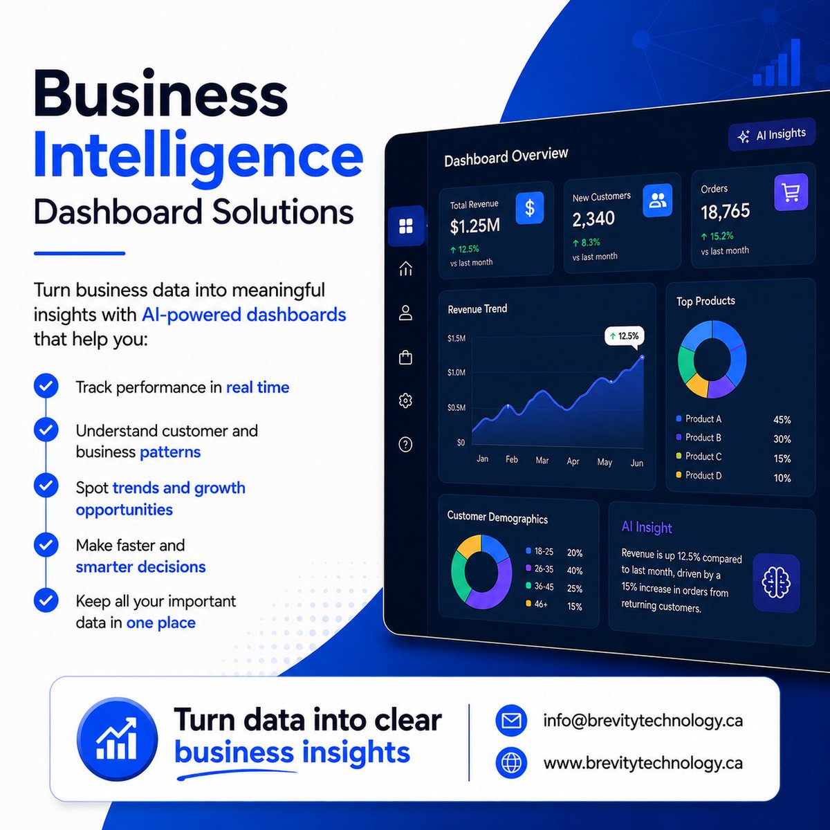 BrevityTech22's tweet photo. ➡️ Brevity helps businesses bring everything together through intelligent dashboard solutions that improve visibility, planning, and business monitoring.

🗓️ Need assistance? Book a free consultation here: https://t.co/ypmxrCj9V6

#DashboardSolutions #AI #Startup #Growth #Brevity https://t.co/7Zso2OFKjc