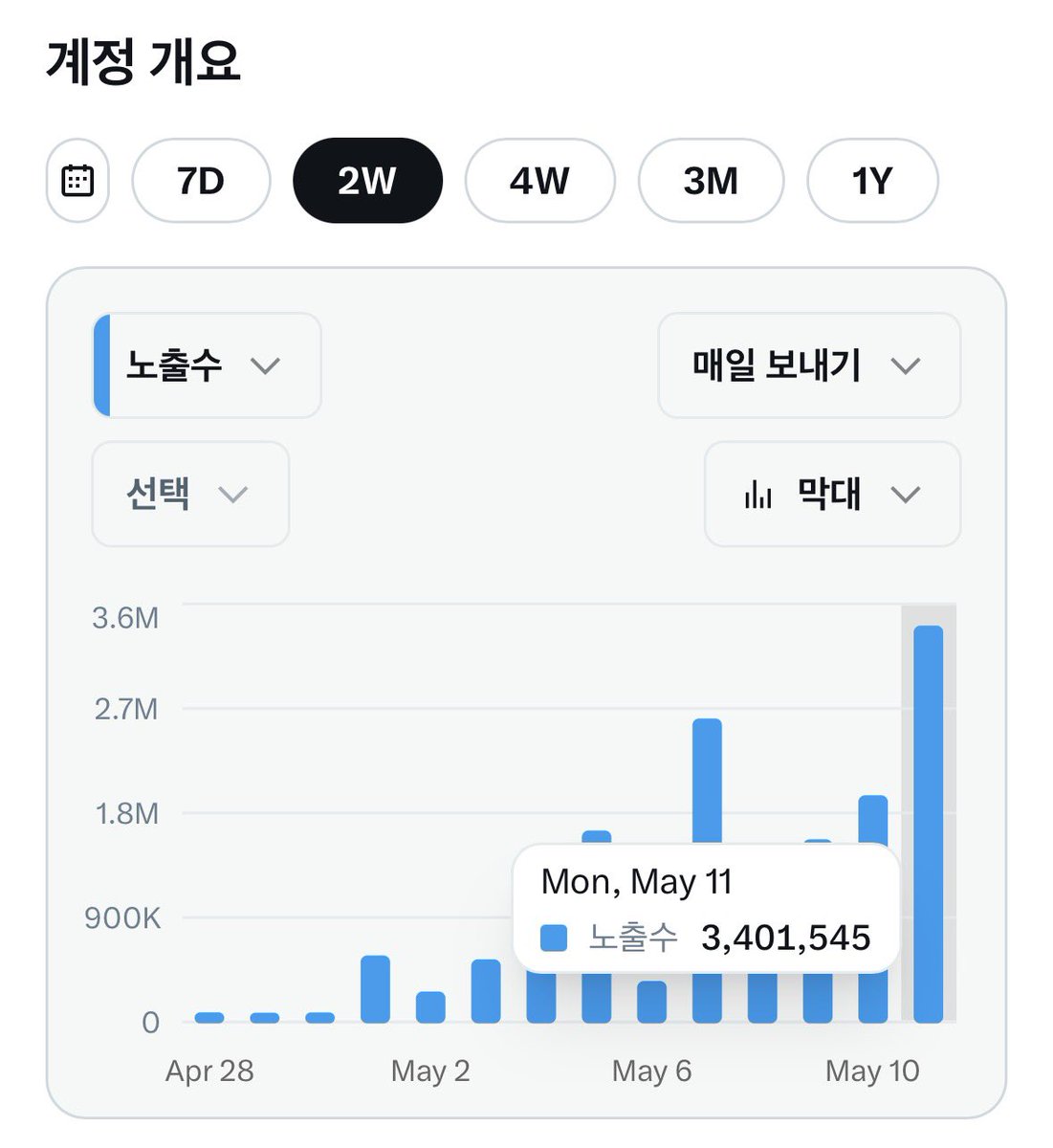 썬햄 tweet media