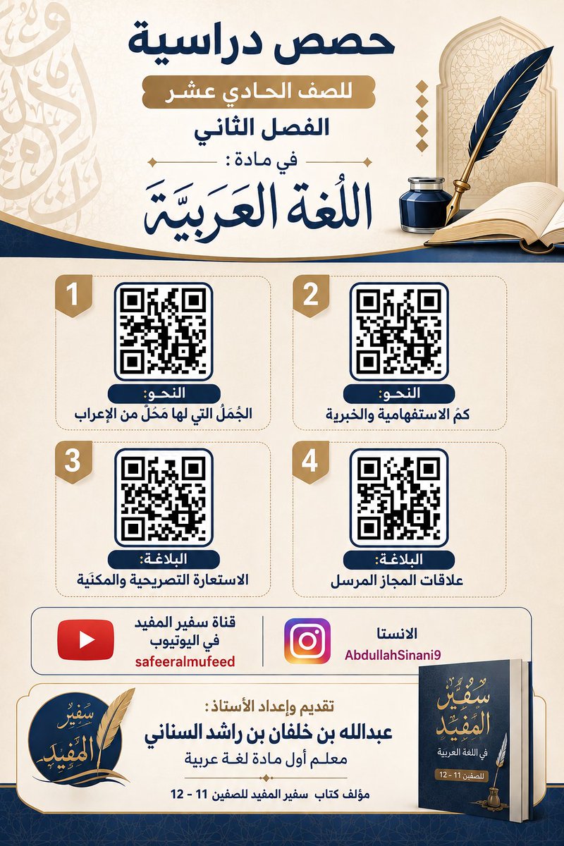 AbdullahSinani9's tweet photo. حصص دراسية للصف الحادي عشر 
#سفير_المفيد https://t.co/K6SPsk9GSo