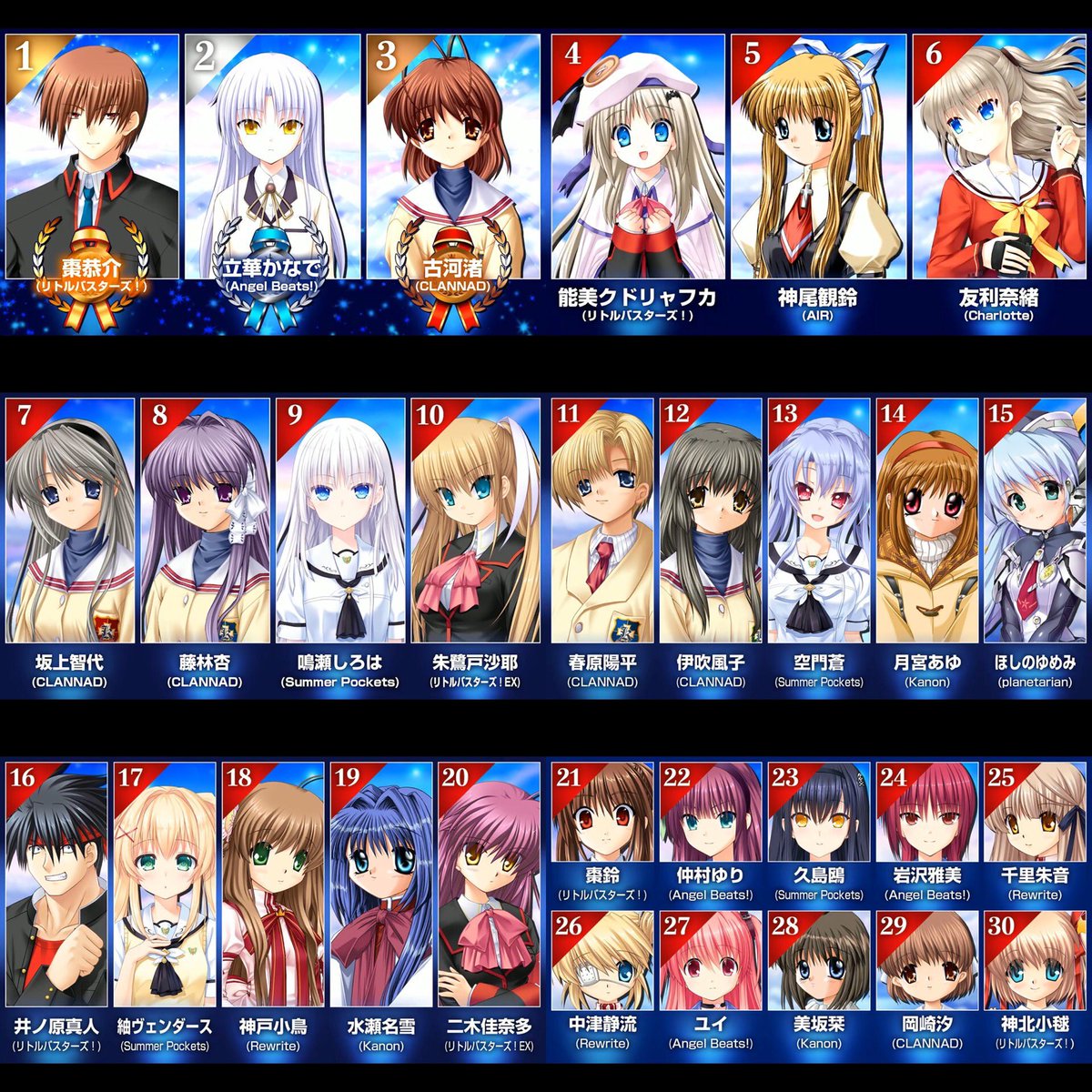 Cid @ 鍵っ子 tweet media