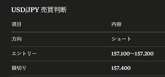 藤原【Claude×FX】 tweet media
