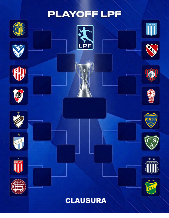 LTASPORTS26's tweet photo. Después de unos días de inactividad ACA está el resumen de lo último que jugamos además de los playoffs ya armados....
Quien saldrá campeón del último torneo del año?
SE VIENEN GRANDES PARTIDOS Y VOS TAMBIEN PODÉS DISFRUTARLOS EN LA V2 DE @LTA_MOD YA DISPONIBLEEE https://t.co/6xxyvCfzXs