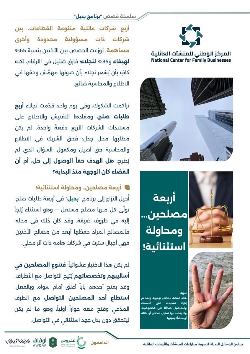 المركز الوطني للمنشآت العائلية tweet media