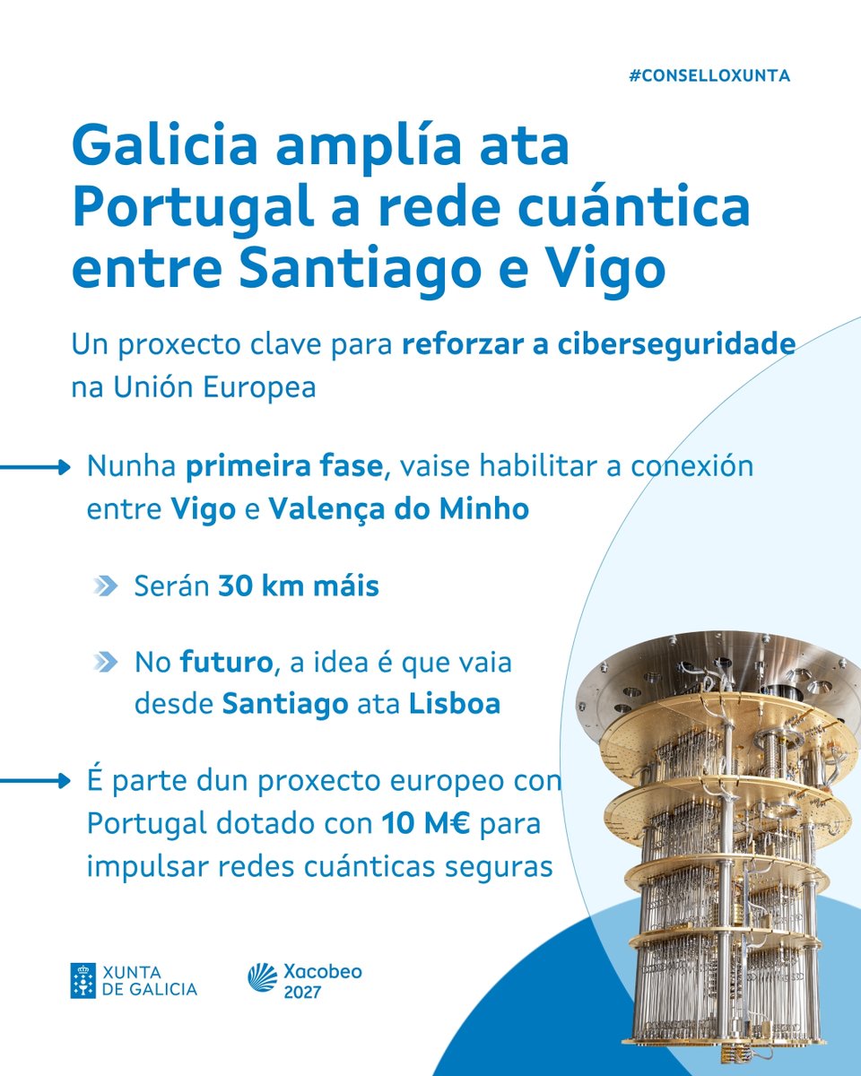 Xunta de Galicia tweet media
