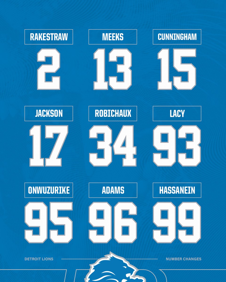 Detroit Lions tweet media