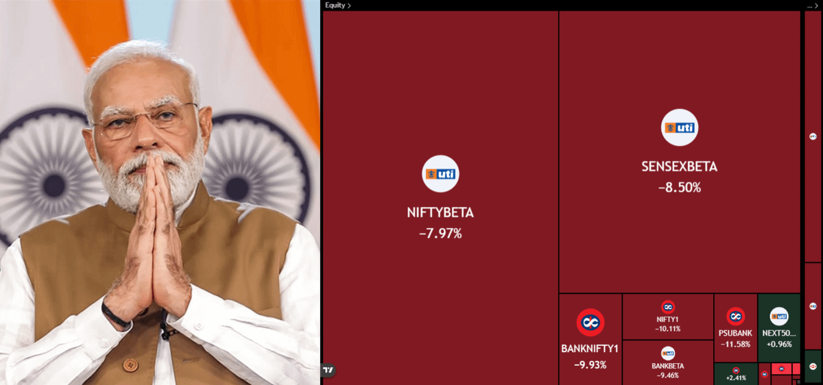 rektfencer's tweet photo. ⚠️ INDIA IS COLLAPSING

🇮🇳 4 TRILLION rupees wiped from the market in ONE DAY.

Modi went on TV begging people to stop buying gold, traveling and reduce fuel use.

Which country is next? https://t.co/Q8V24k9hTv