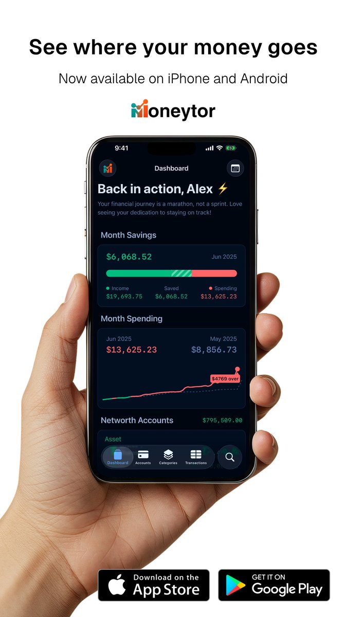 Moneytor tweet media