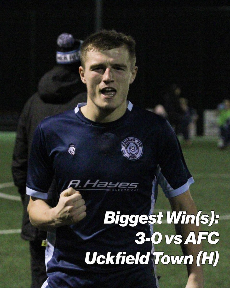 RingmerAFC's tweet photo. Some amazing afternoons, with huge celebrations for crucial results.
All contributing to survival in our first season in @TheSCFL Division One.
#COYB๐ต #Ringmer https://t.co/BHuPNmEZP9