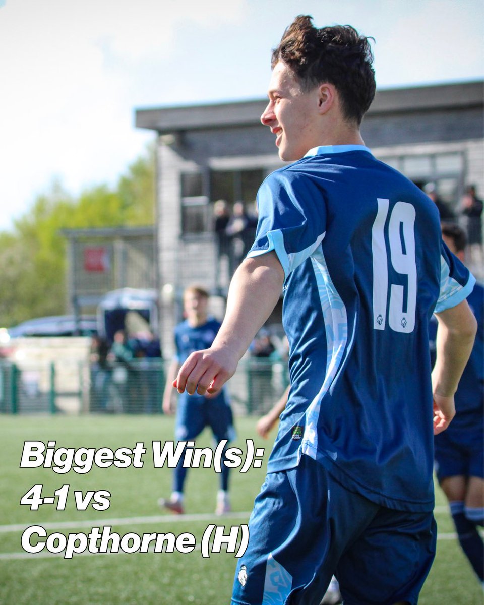 RingmerAFC's tweet photo. Some amazing afternoons, with huge celebrations for crucial results.
All contributing to survival in our first season in @TheSCFL Division One.
#COYB๐ต #Ringmer https://t.co/BHuPNmEZP9