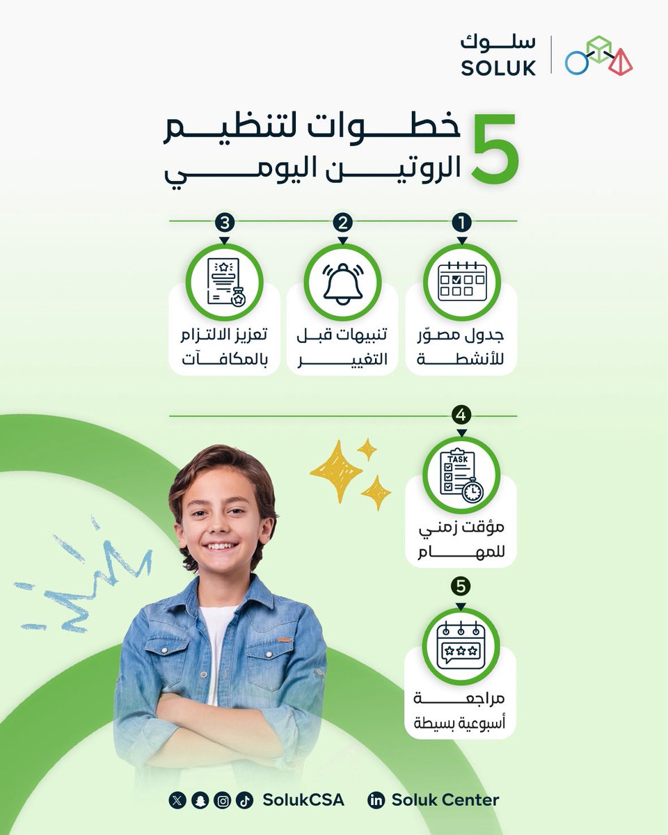 Soluk Center | مركز سلوك tweet media