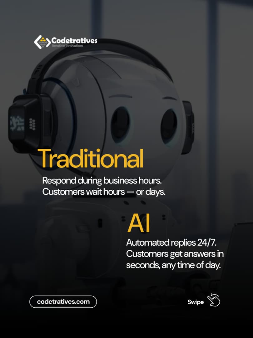 codetratives tweet media