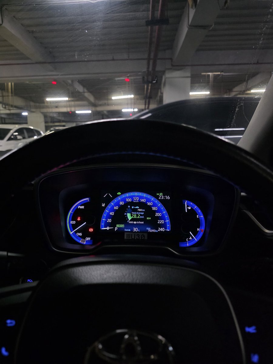 mobilstandar's tweet photo. [50% Harga Barunya]
Mau irit-iritan tapi terlihat mapan:

Corolla Altis 1.8 V Hybrid AT
NIK 2021 Pakai 2022
Konsumsi BBM 25 km/l
Hybrid normal masih garansi
70.000 KM service record Auto2000
Tidak pernah banjir maupun laka

330JT NEGO
Lokasi Jakarta

DM / WA 0878-5-1111-222 https://t.co/dm0cmjoK9b