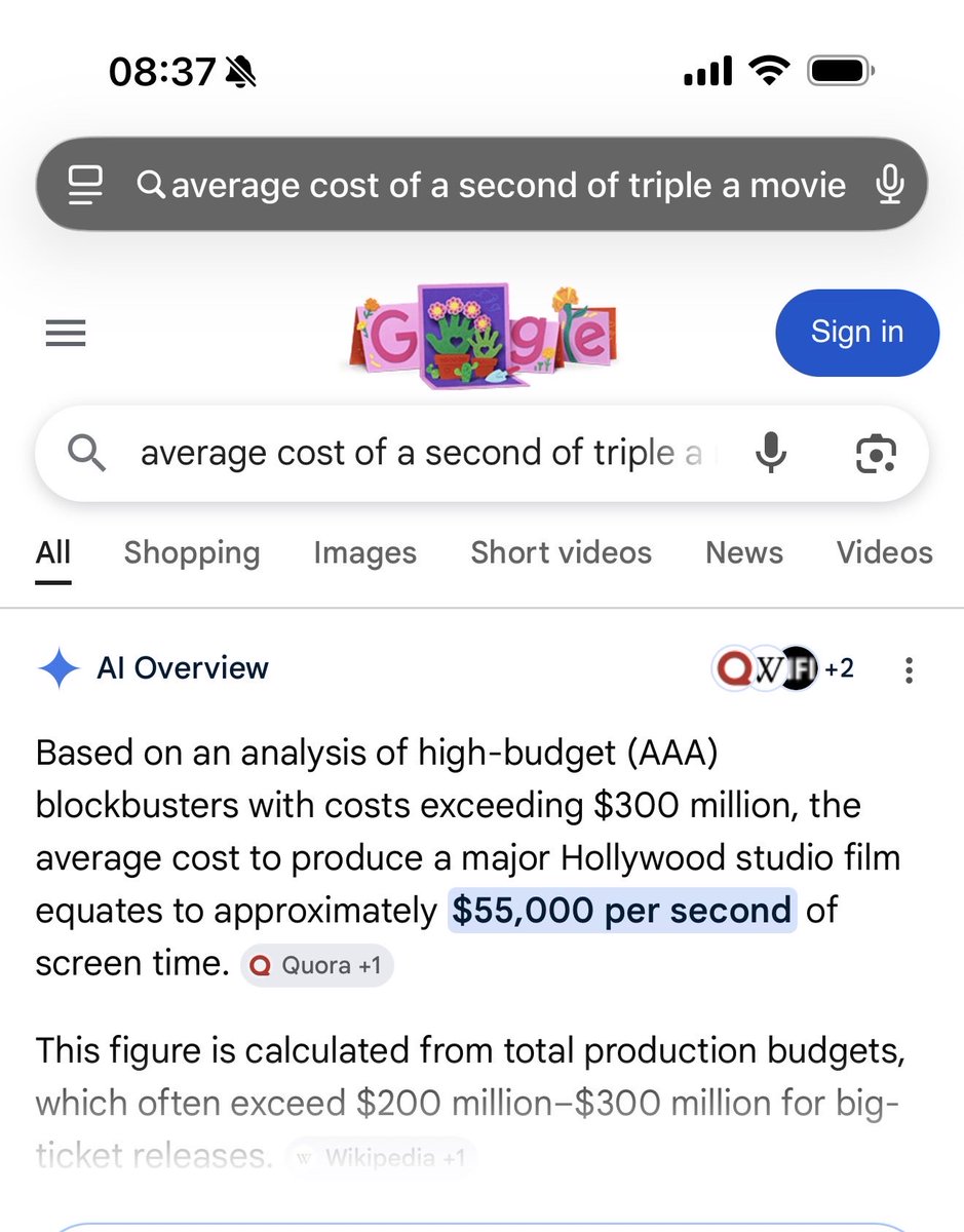 c_valenzuelab's tweet photo. We used to spend $55,000 per second to tell you a story https://t.co/cTt7tpjn8s