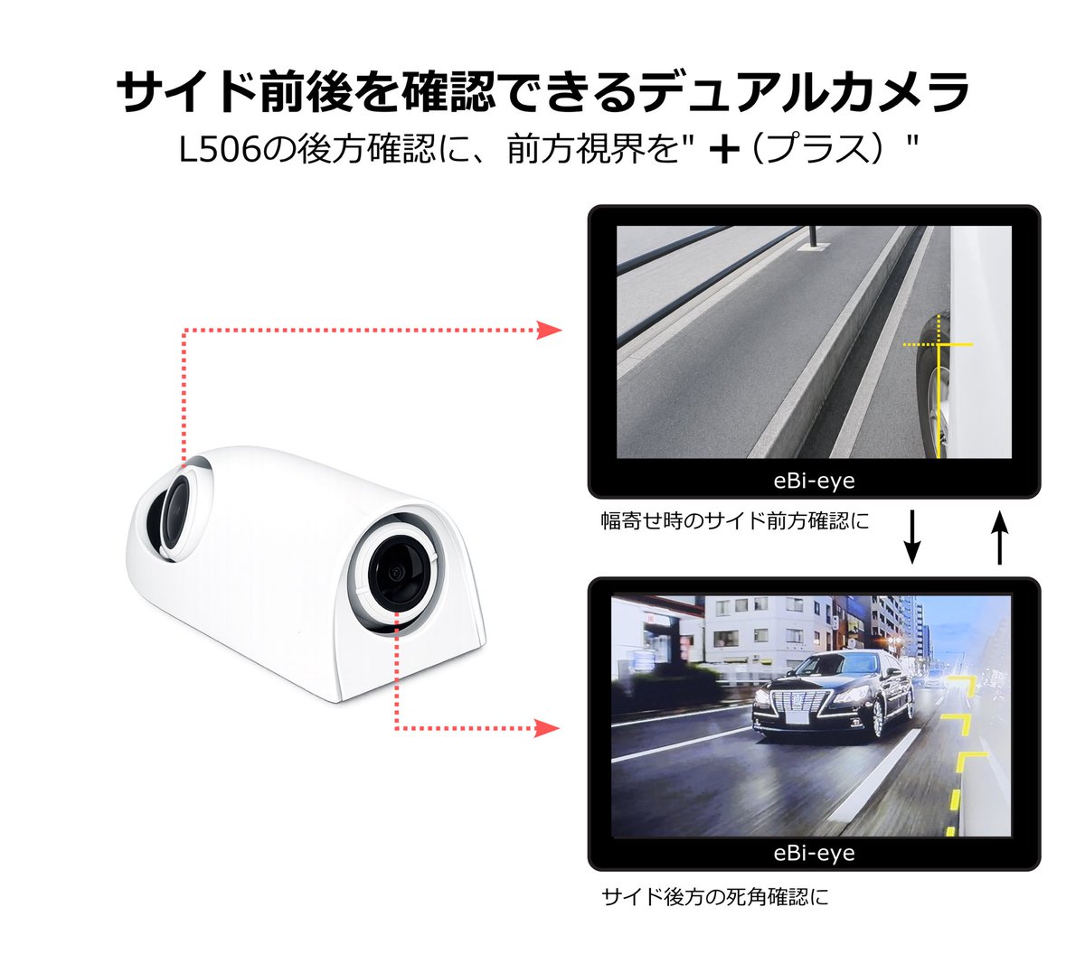 eBieye_MSS's tweet photo. 新発売の蝦眼（エビアイ）L506+ 

切替スイッチで、
2つのカメラ映像を1つのモニターに
切り替えて表示

普段使いはドアミラーでは見えない
後側方の見えにくい死角を確認

狭い道での対向車すれ違い時は、
電柱・側溝・縁石など、
前側方の見えにくい死角を確認

安全をシンプルに！

#エビアイ #電子サイドミラー #死角対策 #安全運転