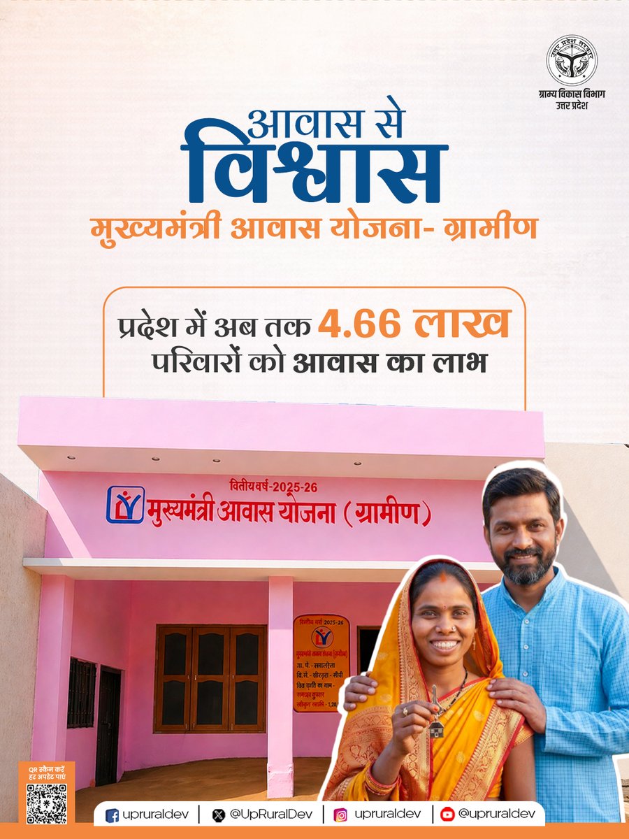 ग्राम्य विकास विभाग, उत्तर प्रदेश tweet media