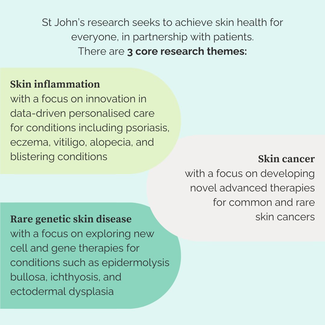 myskinstudy tweet picture