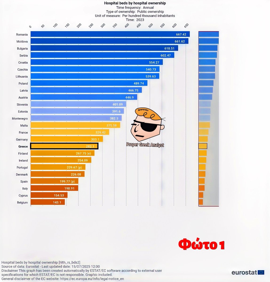 Proper Greek Analyst tweet media