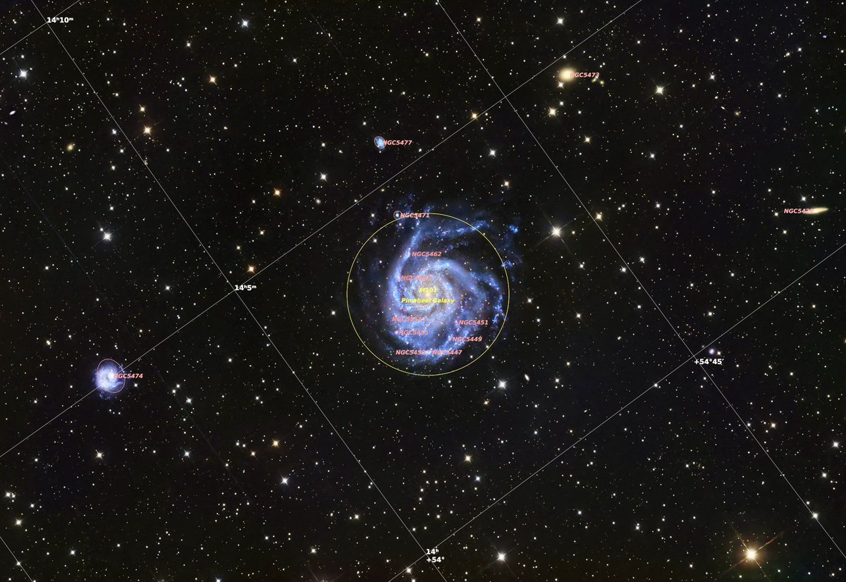 cyossy's tweet photo. 今月2回目の撮影。
今回は、M101回転花火銀河。
地球から2180万光年の距離らしい。
月が出るまでの4時間の撮影だったから撮り増しして再度処理してみようと思う。
そして今回は、アノテーションも追加してみた。 https://t.co/jaloh12rYH