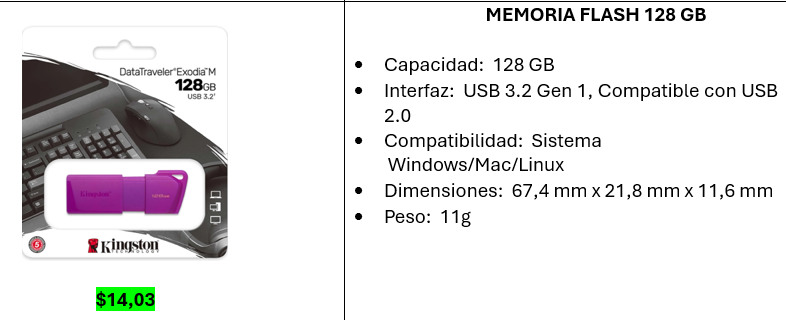 gpcompu's tweet photo. #Accesorios #Tecnología #Computadores #Gpcompu #Flash #flashmemory

Memoria Flash 128 GB

WhatsApp: 0999719180
Catálogo Digital: https://t.co/Sc8Sg7NK26 https://t.co/qJ7OuhHW3E