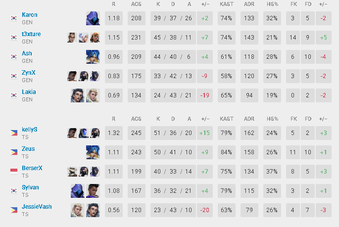 Secret Zeus tweet media