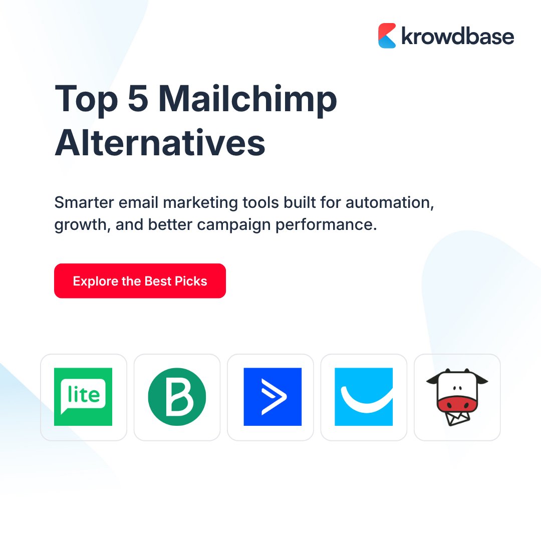 KrowdBase tweet media